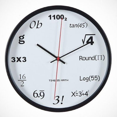 Cool Products For Your Home Math Clock