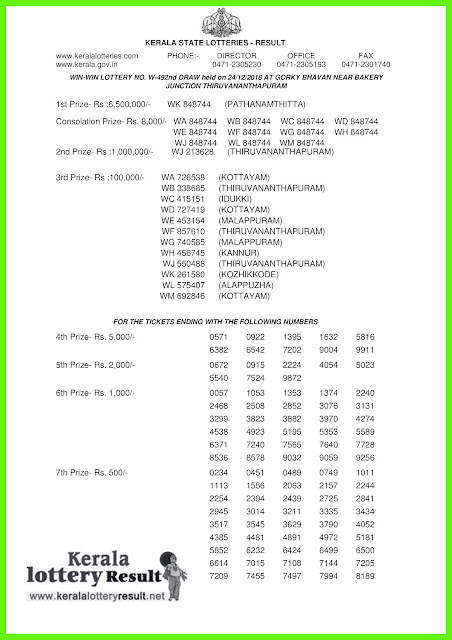 24-12-2018 WIN WIN Lottery W-492 Results Today - kerala lottery result