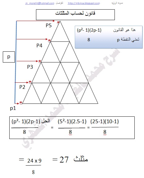 كم عدد المثلثات المختلفة