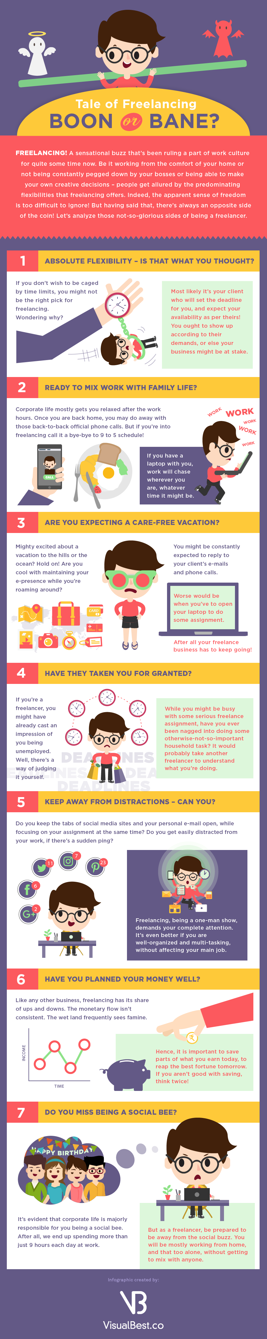 Tale of Freelancing: Boon or Bane? - #Infographic