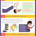 Tale of Freelancing Boon or Bane? Infographic
