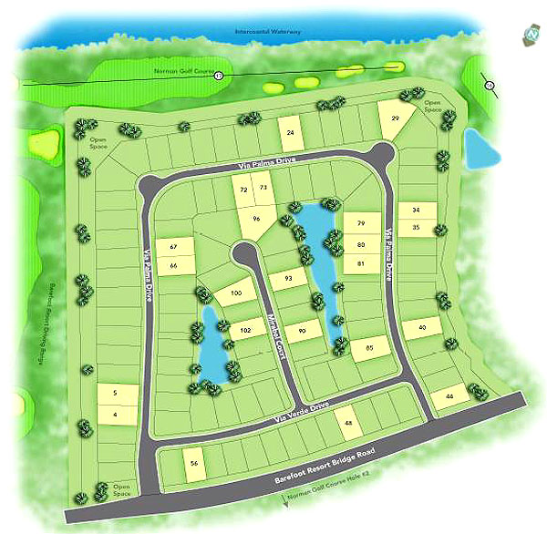 North Myrtle Beach Real Estate by Barefoot Realty Barefoot Resort's