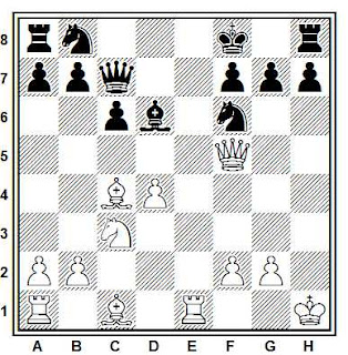 Posición de la partida de ajedrez Douven - Zagema (Groninga, 1989)