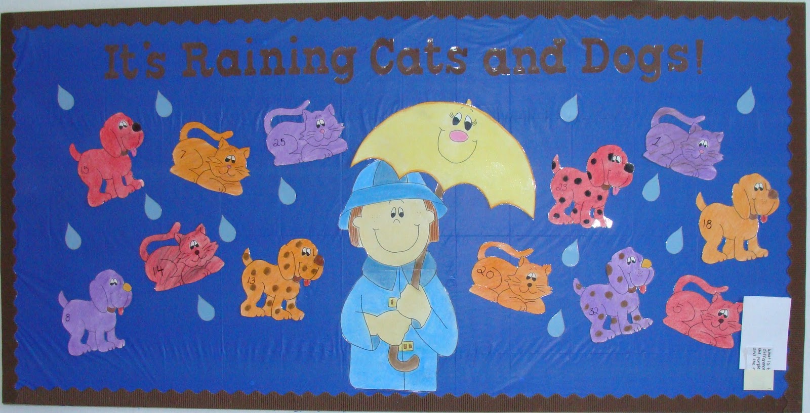 Bulletin Boards Math Interactive Addition