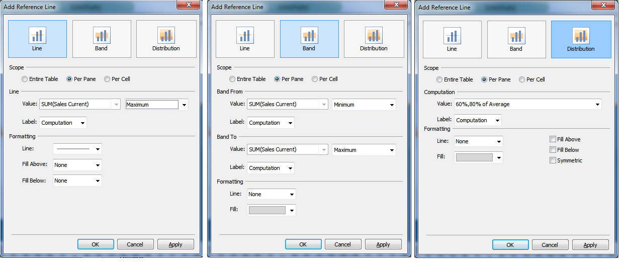 Tableau Tips By Venture Adding Reference Lines To Your Charts