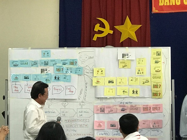 Không riêng gì quản đốc sản xuất, bất kì công việc nào cũng cần được đào tạo chuyên sâu để đảm bảo công việc được tiến hành suôn sẻ