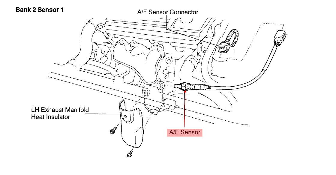 Fix it Angel [ DIY Auto Maintenance Care ]: Bank 2 Sensor ... 2001 toyota avalon fuse box labels 