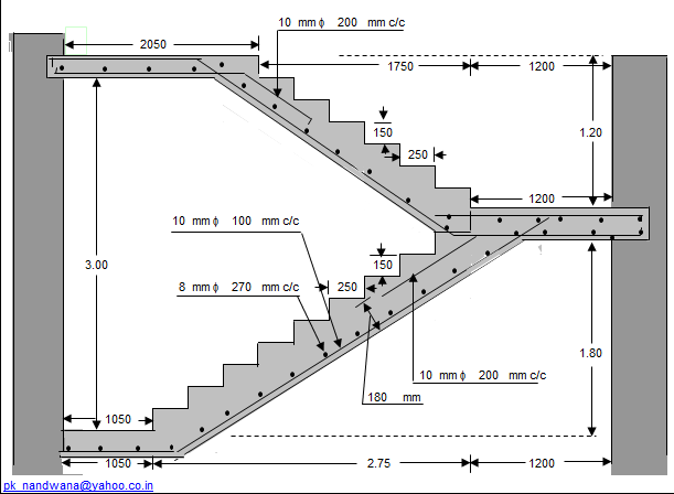 Planilha para cálculo de lances de escada 
