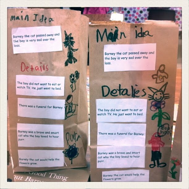 Hawk S Nest Brown Bag Book Club Main Idea Focus