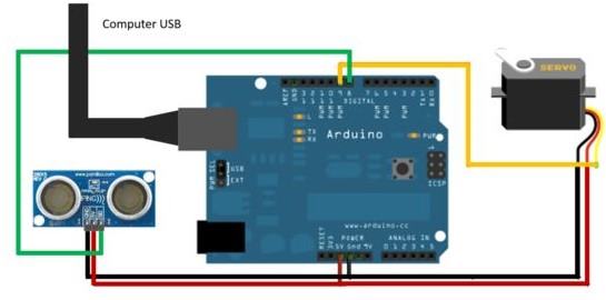 Arduino ile Matlab Destekli Radar Projesi | Çağlar GÜL