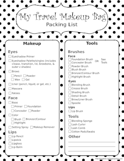 My Travel Makeup Bag Packing List My Travel Makeup Bag Packing List