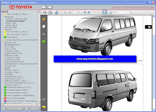 Toyota HiAce Service Manual