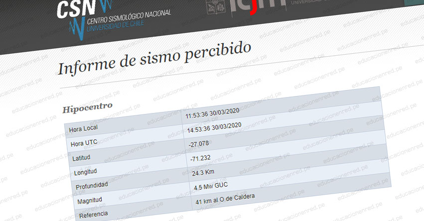 Temblor en Chile de Magnitud 4.5 (Hoy Lunes 30 Marzo 2020) Sismo Terremoto Epicentro - Caldera - Copiapó - Atacama - ONEMI - www.onemi.cl Temblor en Chile de Magnitud 4.5 (Hoy Lunes 30 Marzo 2020) Sismo Terremoto Epicentro - Caldera - Copiapó - Atacama - ONEMI - www.onemi.cl