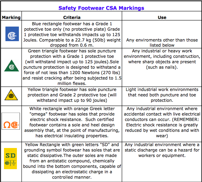 CANADIAN FOOTWEAR April 2014