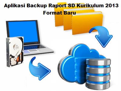 Aplikasi Backup Raport SD Kurikulum 2013 Format Baru Aplikasi Backup Raport SD Kurikulum 2013 Format Baru