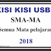 Kisi Kisi USBN SMA-MA K13 Semua Jurusan Tahun 2018