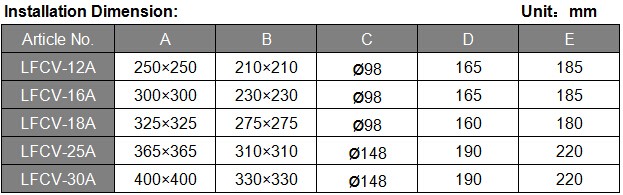 Các dòng quạt hút gió Lavfill đẹp tinh tế sang trọng LFCV-16A-6