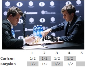 CarlsenKarjakin Campeonato Mundial 2016 - Partida 12 - Carlsen x Karjakin [  Xadrez Profissional ] 