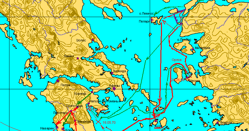архипелагские экспедиции.