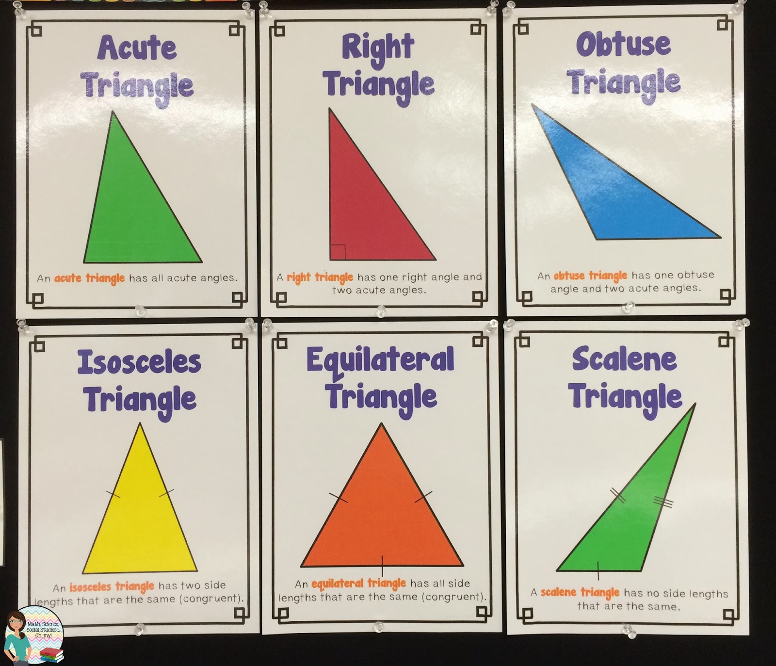 Different Types Of 3d Triangles
