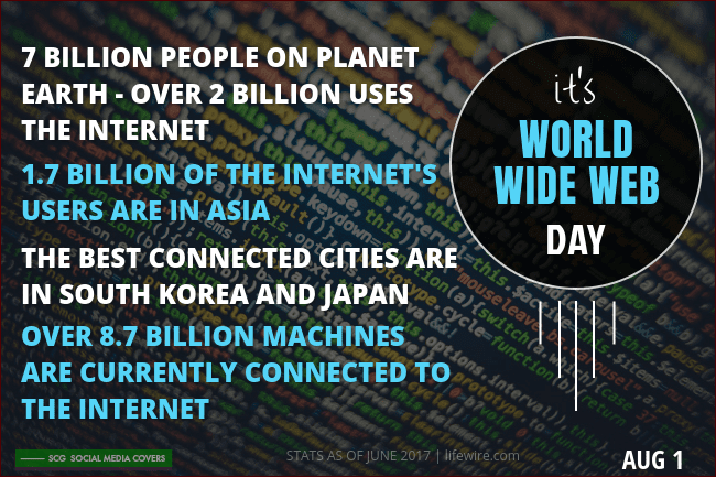 Scg Social Media Covers Banners World Wide Web Day Aug 1