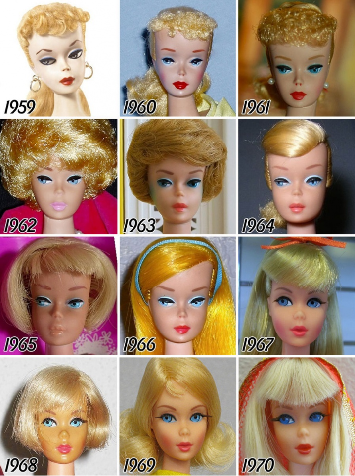 smart life style blog do you wan't to know how Barbie Has Changed Over