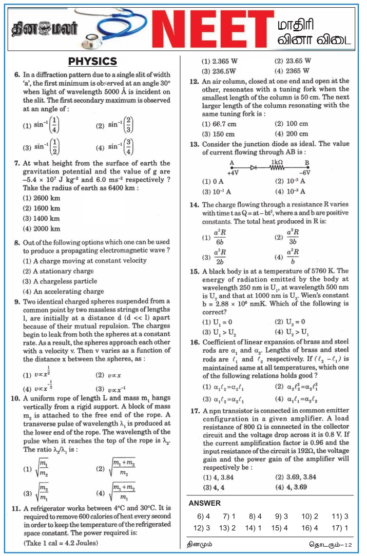 NEET2017 Exam Model Questions Prepared by Dinamalar Dated 11.04.2017