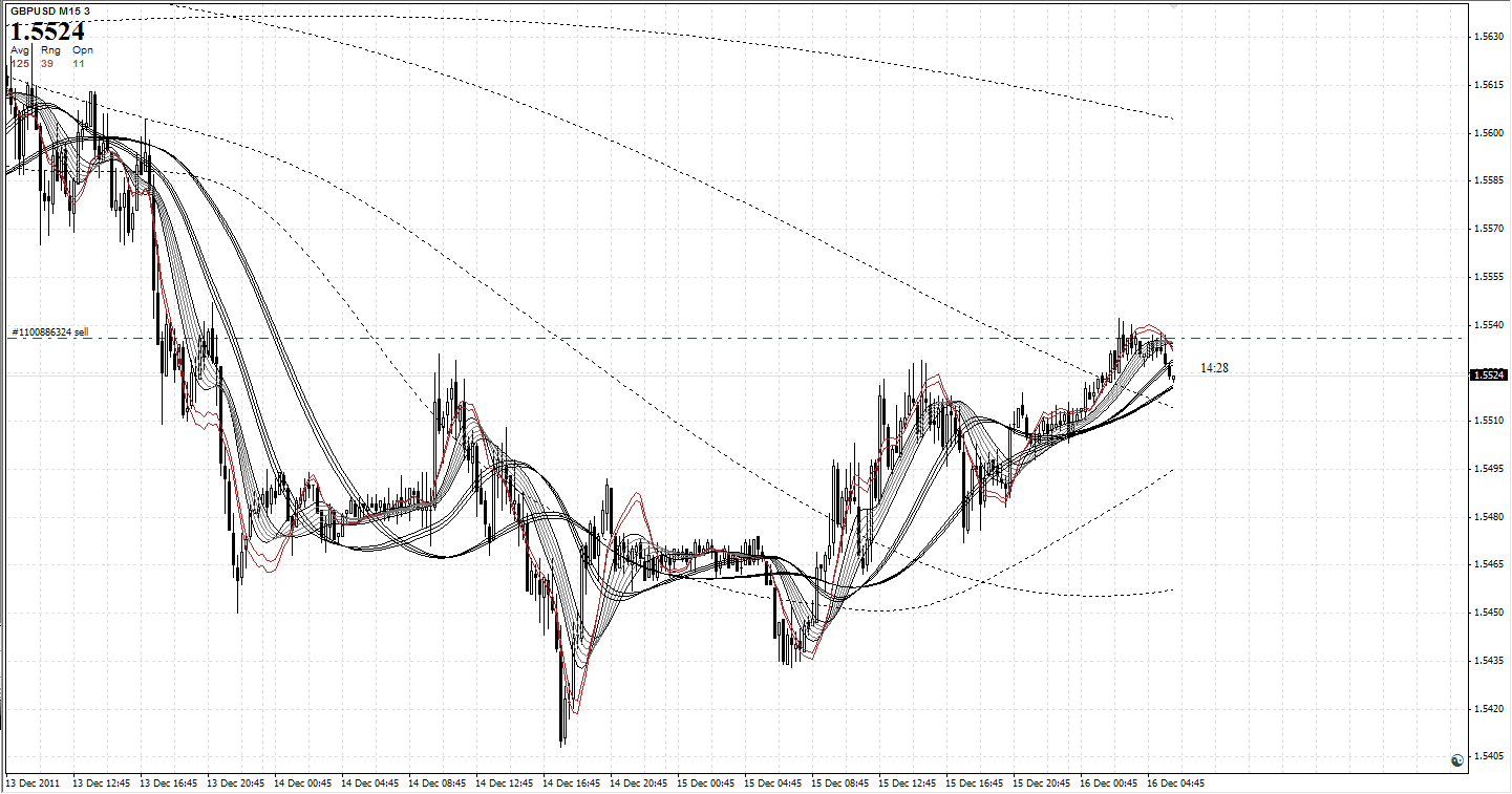 Kgers forex