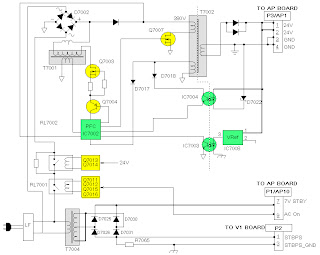 Electro help: PANASONIC TC26LX20 TC32LX20 TC22LR30 primary Power Supply