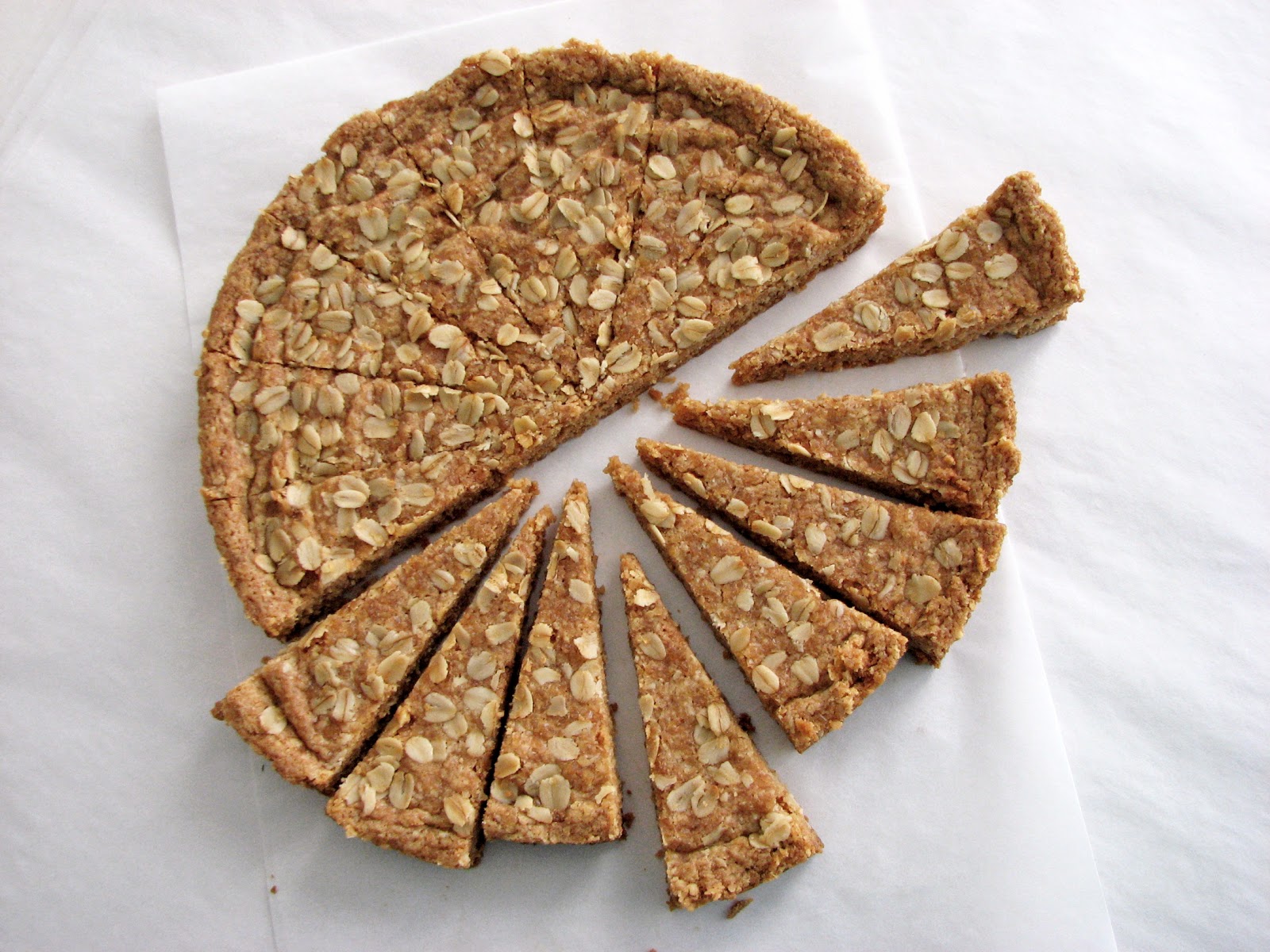 pastry studio Oatmeal Shortbread