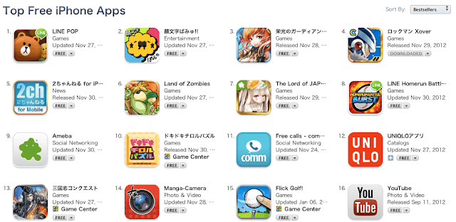 How To Install And Use Japanese App Store Android And iPhone How To Install And Use Japanese App Store Android And iPhone