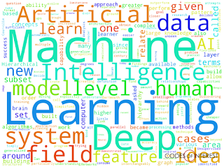 http://www.codesofinterest.com/p/what-is-deep-learning.html