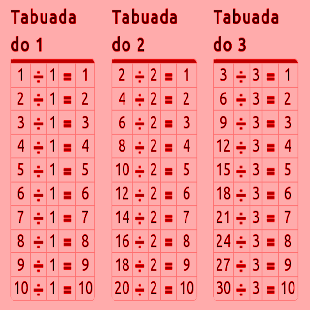 Prof Monica Michielin : TABUADA DA MULTIPLICAÇÃO PARA IMPRIMIR!