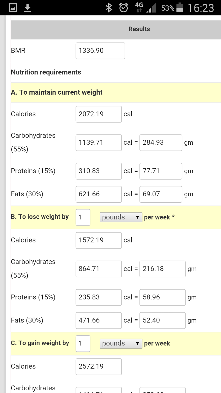 fighting-anorexia-calorie-intake-calculators