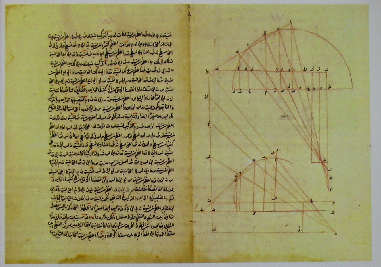 Risultato immagini per arabi e la matematica