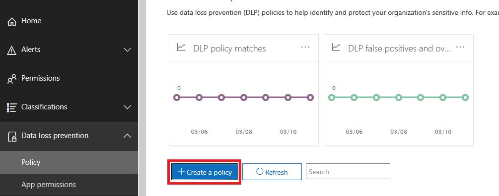 the cloud you say setup office 365 dlp rules for exchange dlp policy