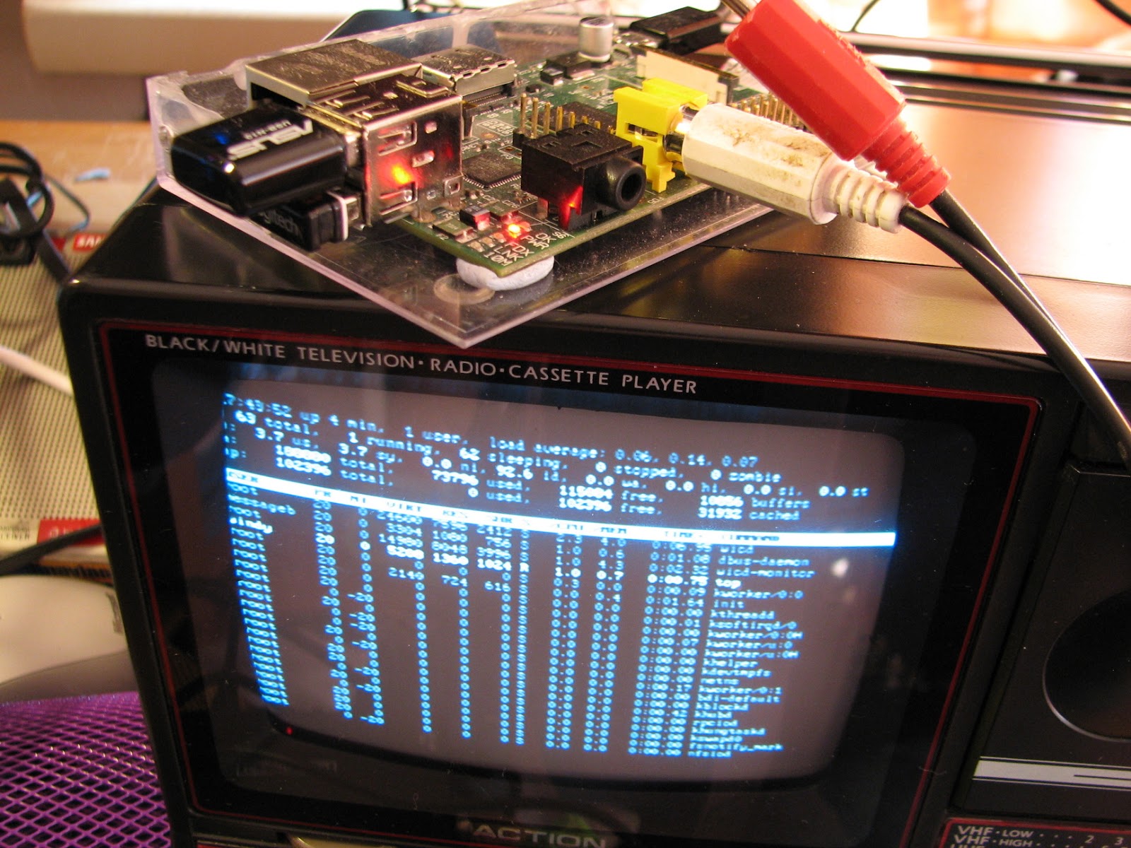 absorptions Portable TV, RaspberryPified
