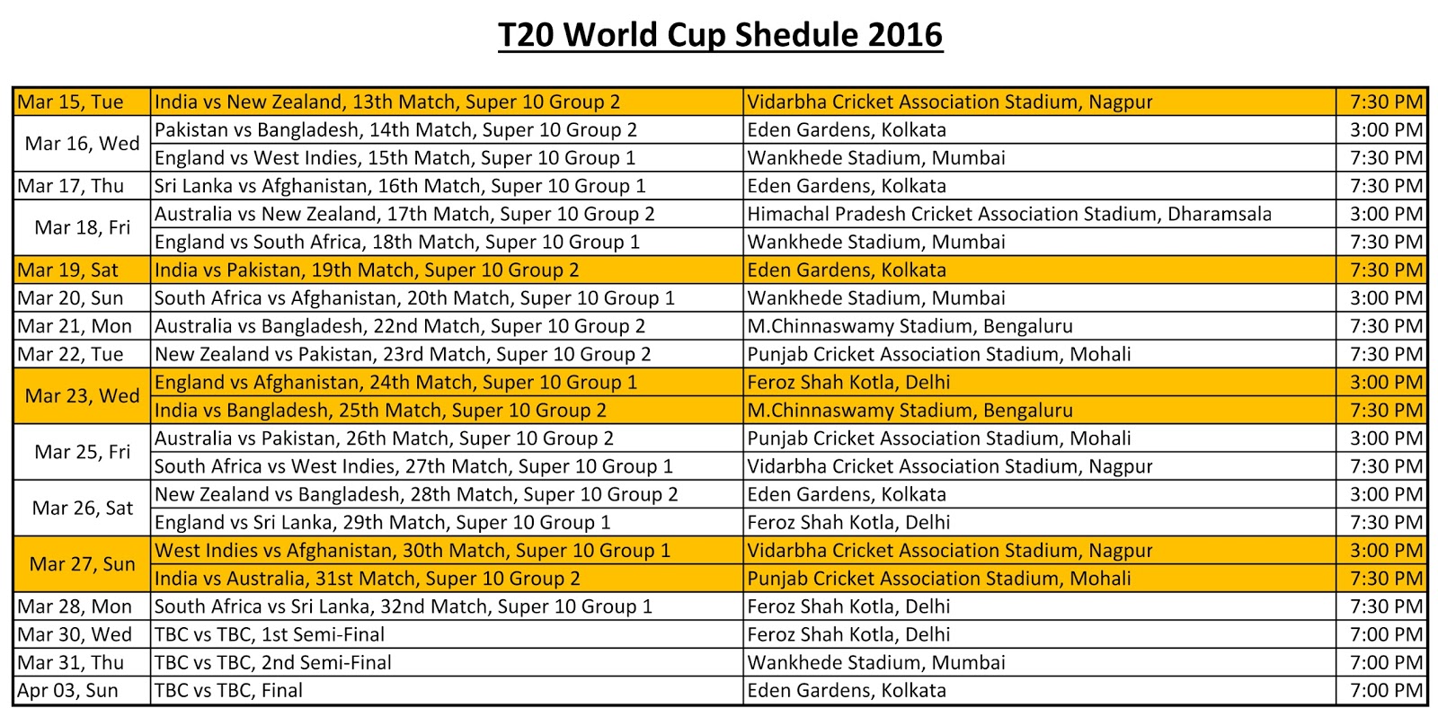 Popular Quotes - Most Popular Quotes - Popular Love Quotes - Popular