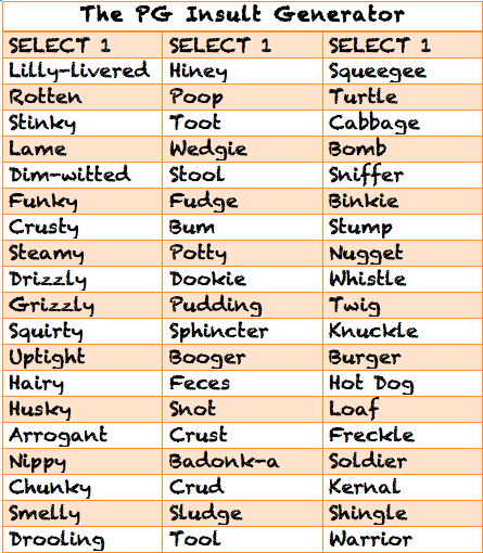 Random Name Generator List These Random Name Generators Are Used Not 