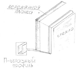 Что такое распакечивание стеклопакета. Смотреть фото Что такое распакечивание стеклопакета. Смотреть картинку Что такое распакечивание стеклопакета. Картинка про Что такое распакечивание стеклопакета. Фото Что такое распакечивание стеклопакета