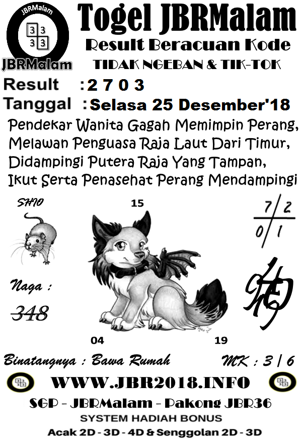 Bandar Togel Casino Dan Bandar Togel Terbesar Yang Kami Rekomendasikan Dengan Kualitas Depo Wd Supercepat Dan Terjamin Pembayaran Nya