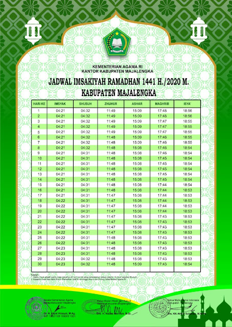 Jadwal Imsakiyah Majalengka Tahun 2020 | KEMENAG MAJALENGKA