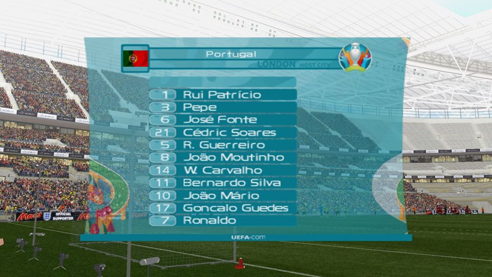 Euro Scores Euro Scores
