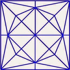 Count the Number of Triangles