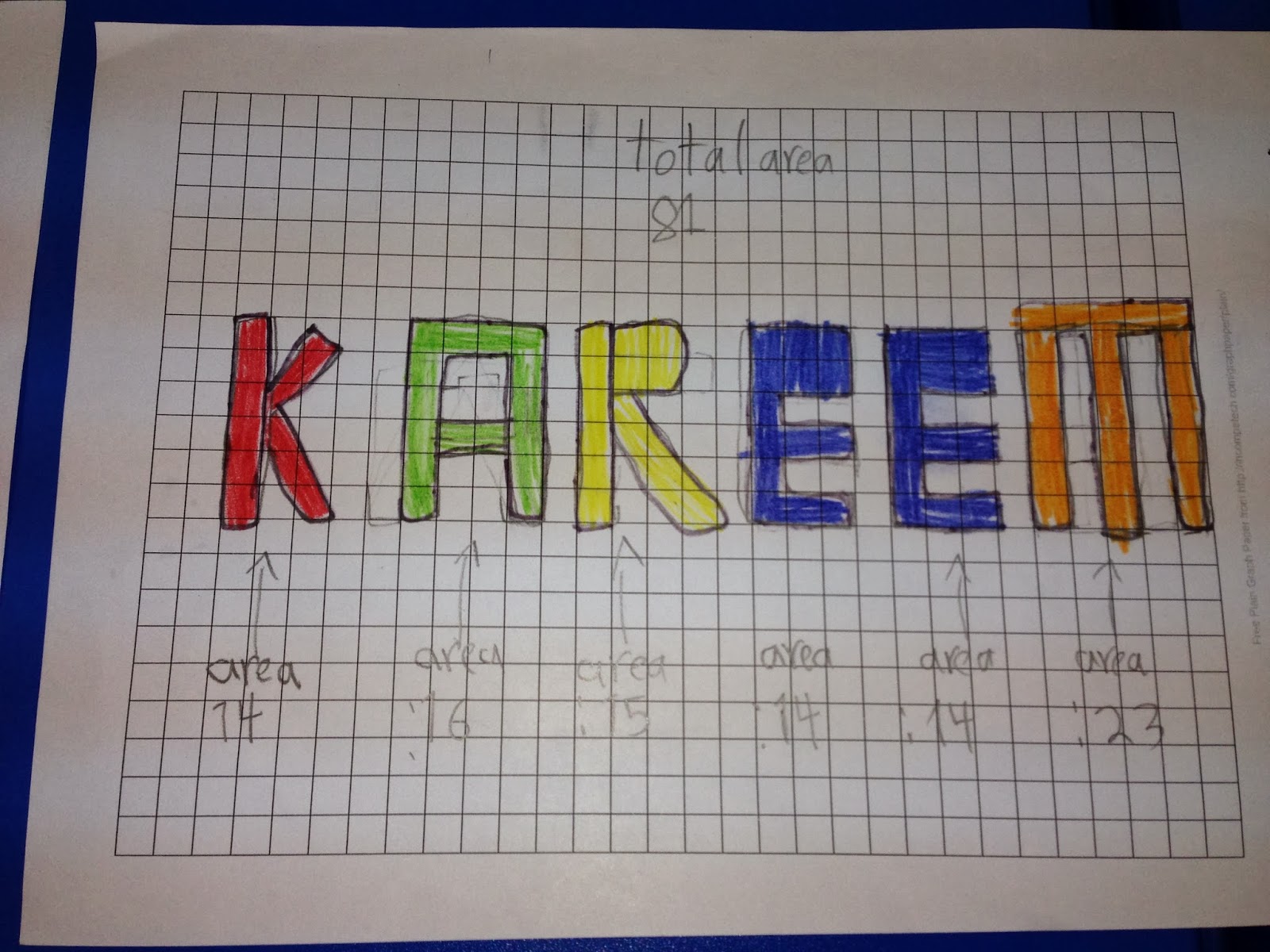 Teaching with Style: Learning about "Area" in Math