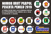 Nomor Urut 14 Partai Politik Peserta Pemilu 2019