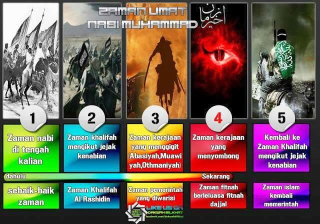 3 Tahap Tiupan Sangkakala Di “Hari Kiamat” - Rahman Hatim | Belog