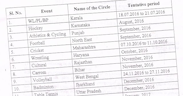 Forex association of india calendar 2016