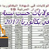 ترتيب الولايات حسب نسبة النجاح في بكالوريا 2017