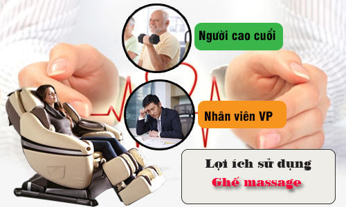 Kết quả hình ảnh cho ghế massage cho người bệnh tim mạch